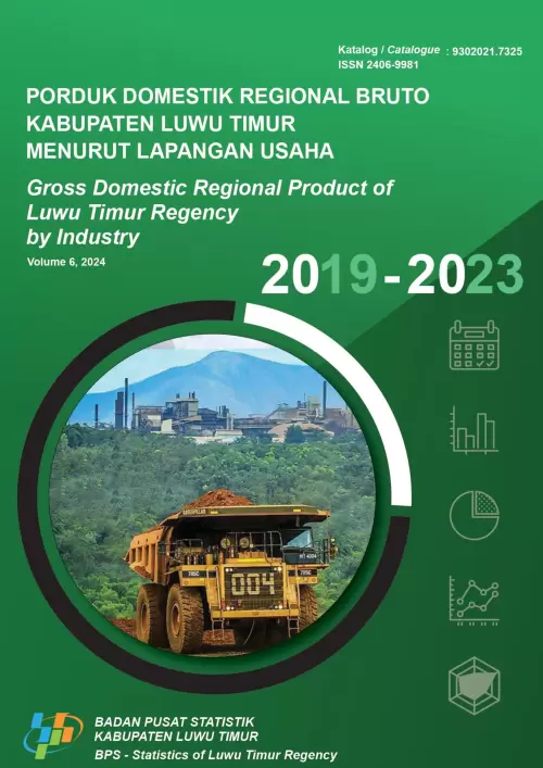 Produk Domestik Regional Bruto Kabupaten Luwu Timur Menurut Lapangan Usaha 2019-2023