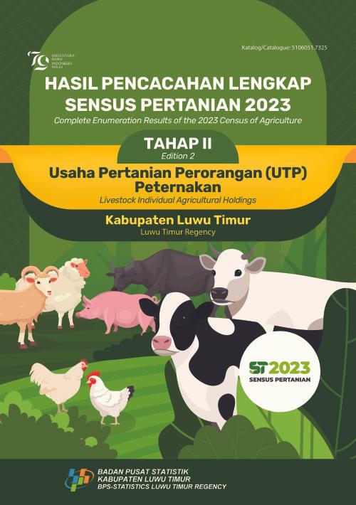 Complete Enumeration Results of the 2023 Census of Agriculture - Edition 2 Livestock Individual Agricultural Holdings Luwu Timur Regency