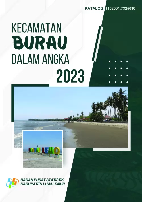 Kecamatan Burau Dalam Angka 2023